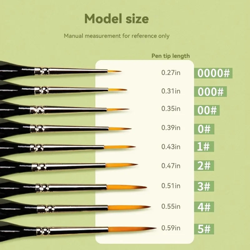 DetailBrush - Hook Line Pens Set